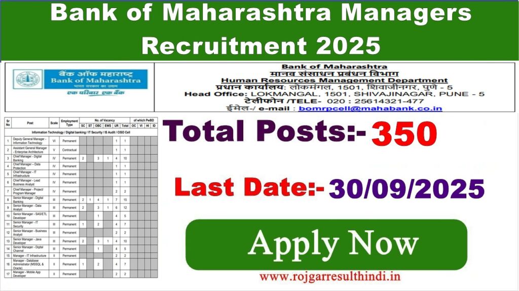 Bank of Maharashtra Managers Recruitment 2025 Apply Online