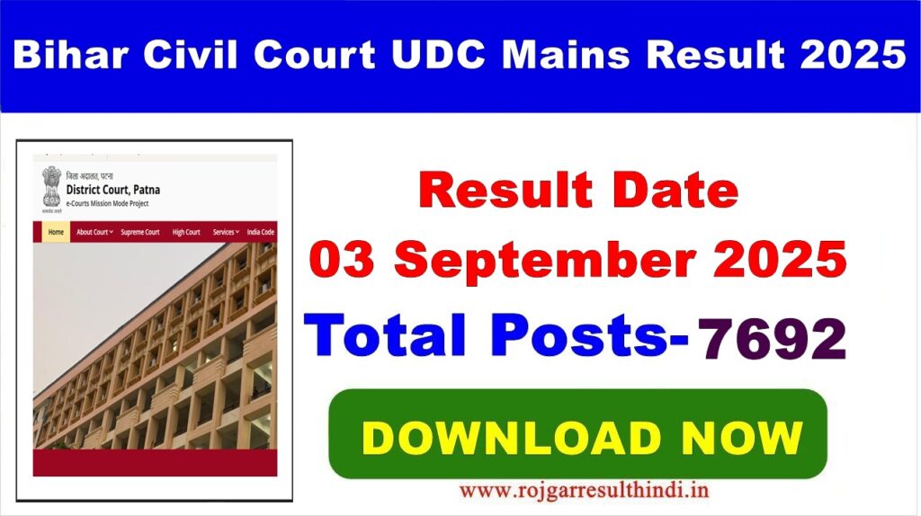 Bihar Civil Court UDC Mains Result 2025