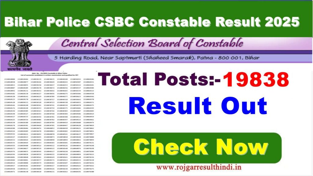 Bihar Police CSBC Constable Result 2025 vacancy details and qualification