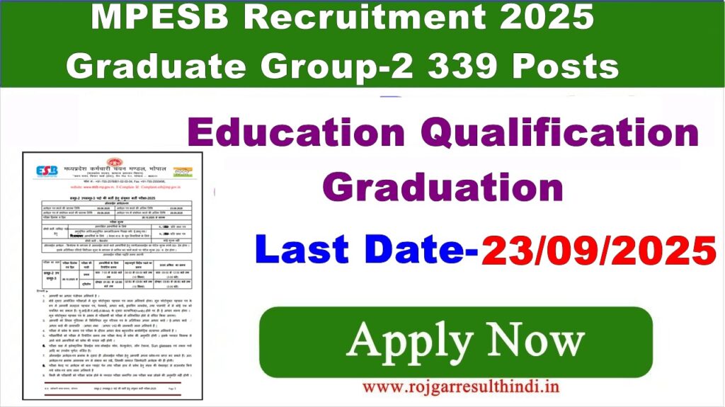 MPESB Recruitment 2025