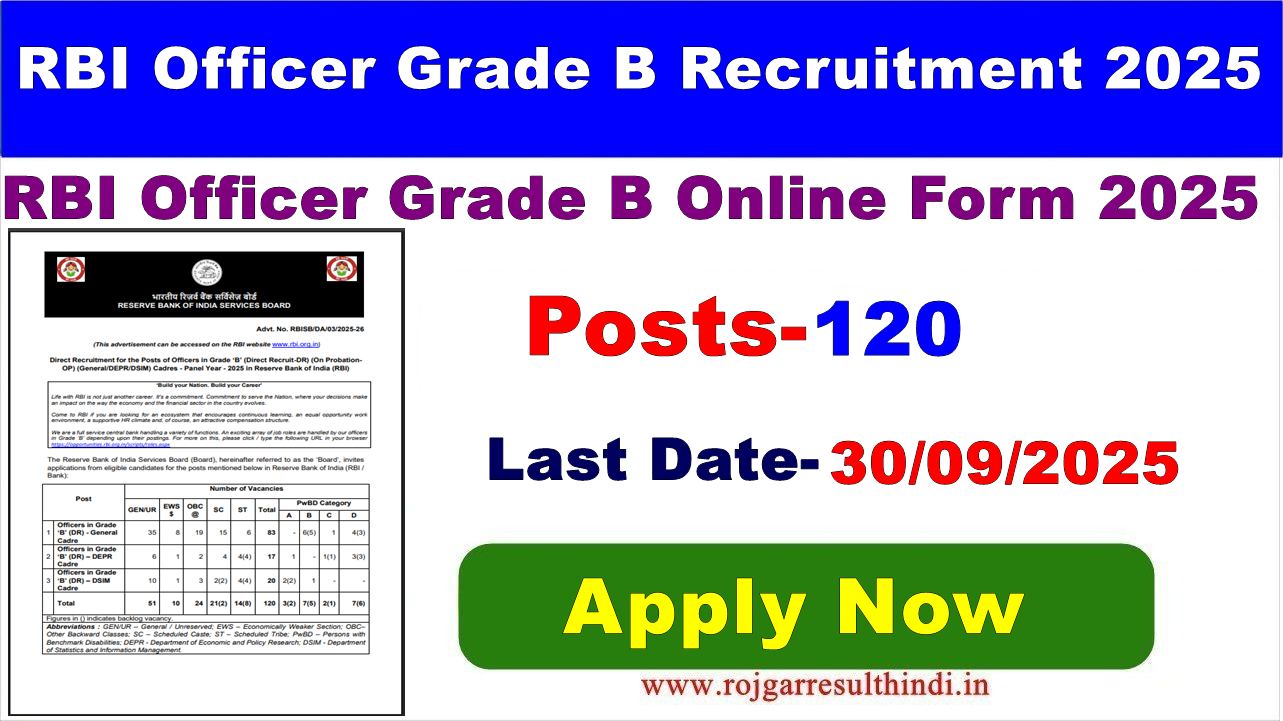 Read more about the article RBI Officer Grade B Recruitment 2025 – Check Now