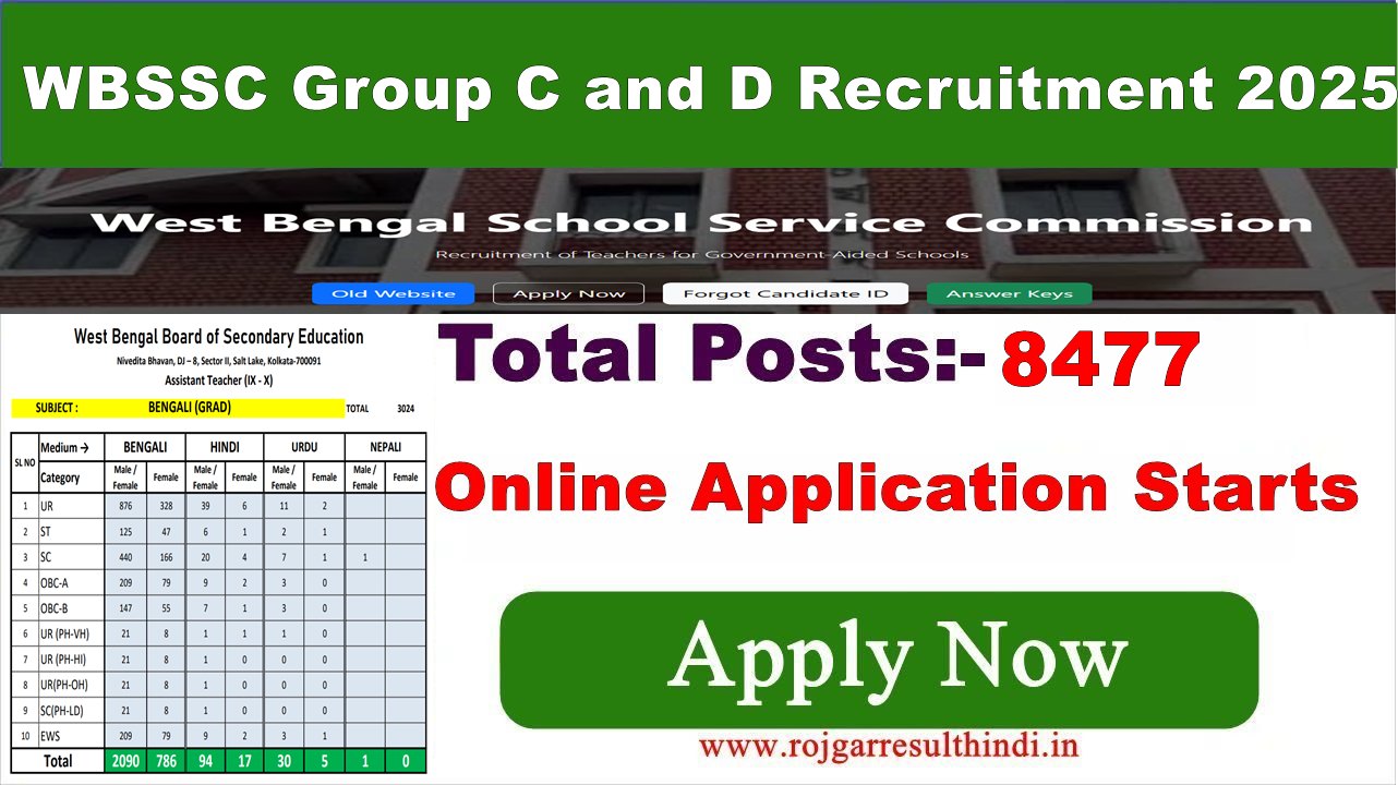 You are currently viewing WBSSC Group C and D Recruitment 2025 | पश्चिम बंगाल 8477 पदों पर भर्ती
